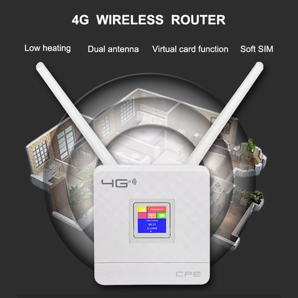CPE903-E Wireless Router 150Mbps High Speed 4G LTE Router External Antenna IEEE 802.11B/G/N with SIM Card Slot for Home Hotel